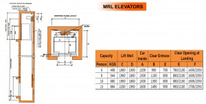 mrl-elevators